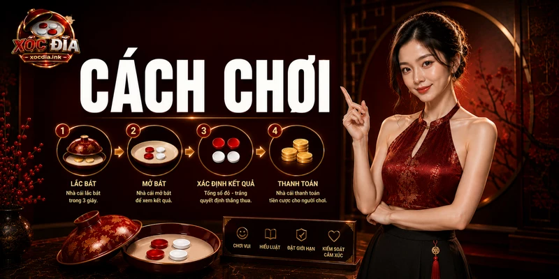 Cách chơi