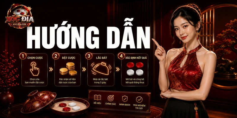 Chuyên mục hướng dẫn xóc đĩa