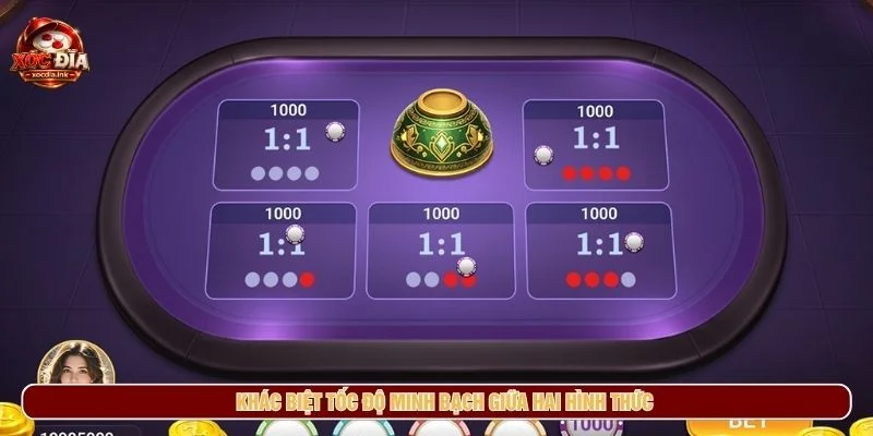 Xóc Đĩa Truyền Thống Và Online Khác Nhau Như Thế Nào? Khác biệt tốc độ minh bạch giữa hai hình thức